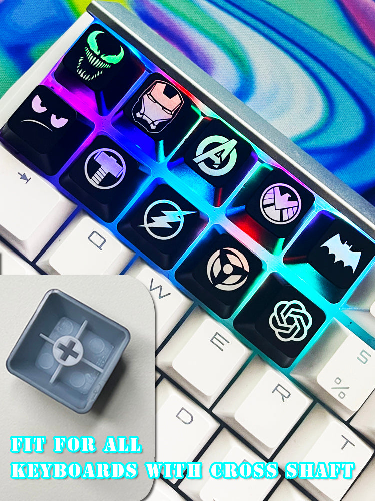 ESC Key R4 Keys replacement keycaps Backlit and ABS material FREE keypuller